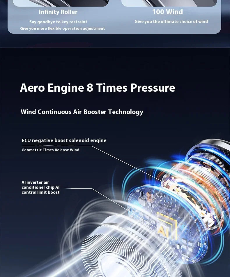 Portable Mini Home Summer Air-cooled Neck Hanging Fan for Outdoor Sports, Running, Travel Without Blades, Wearable USB Neck Fan